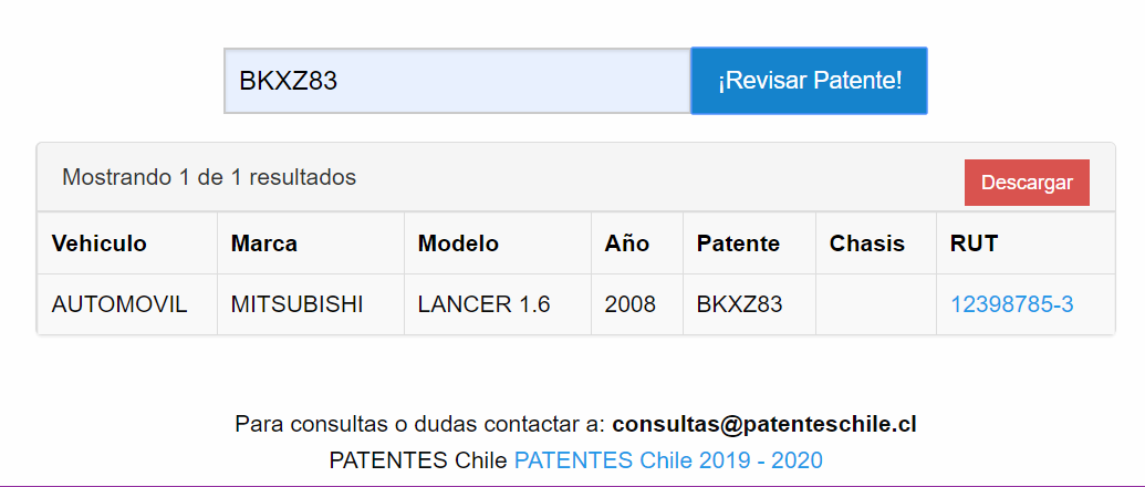 Todos los datos de un vehículo gratis en Chile